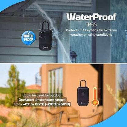 Matrix II Smart Key Lock Box: LINKSTYLE WiFi Hub 2.4GHz – In Use