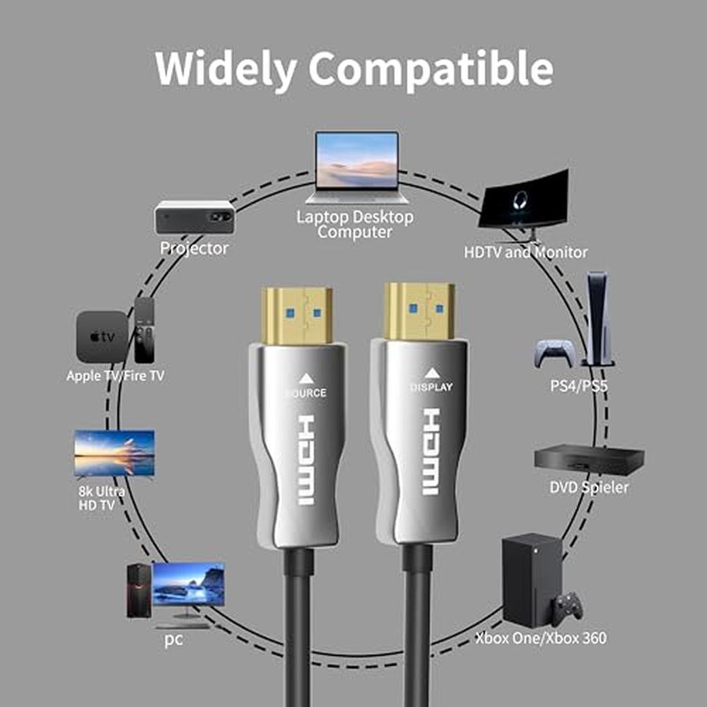 Fiber Cable: MavisLink 4K Fiber Optic HDMI Cable 75ft High – Close-up Detail