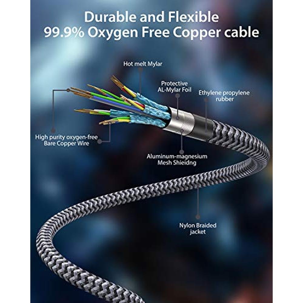 Maxonar 8K DisplayPort Cable 1.4 – In Use