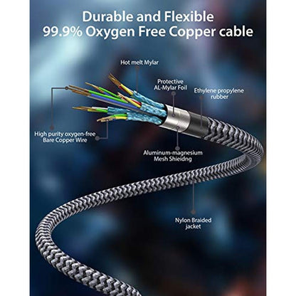 Maxonar 8K DisplayPort Cable 1.4 – In Use