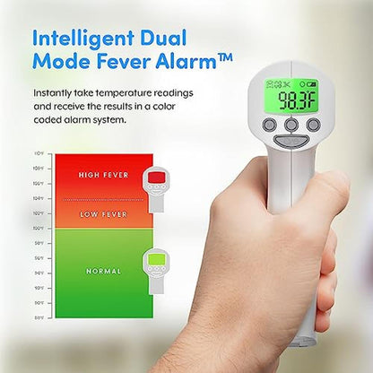 Thermometer Medical: Heavy Duty Touchless Infrared Forehead – In Use