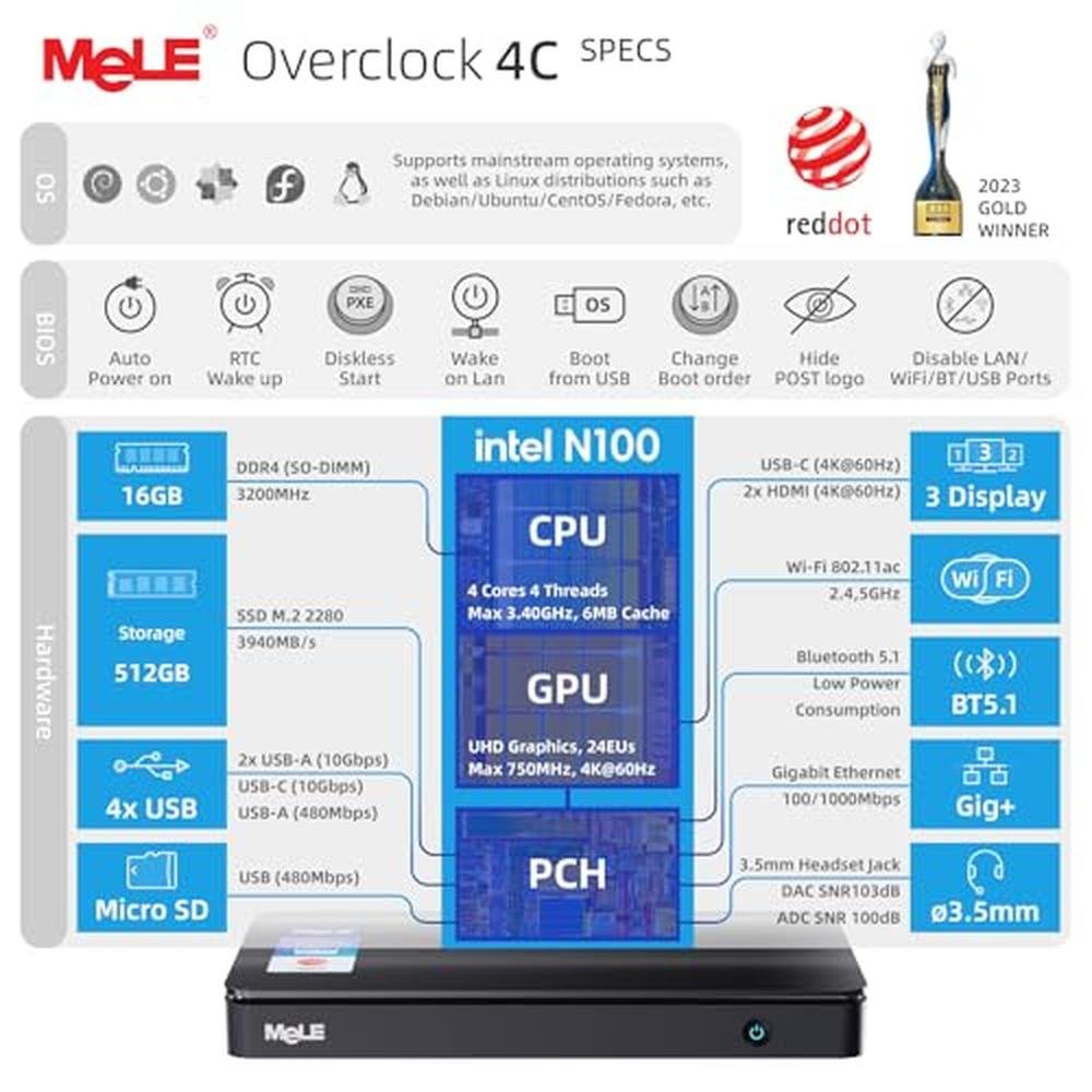MeLE Reddot Winner Slim Mini PC – Close-up Detail