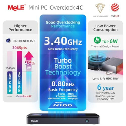 MeLE Reddot Winner Slim Mini PC – In Use