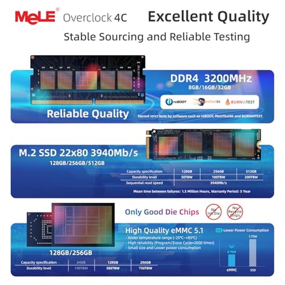MeLE Reddot Winner Slim Mini PC – Packaging