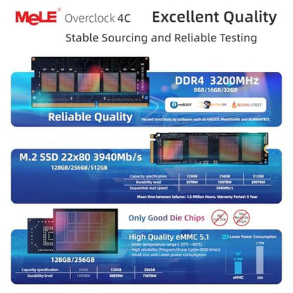 MeLE Reddot Winner Slim Mini PC – Packaging