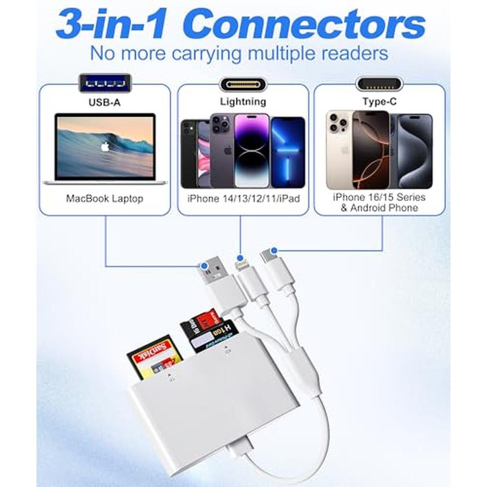 Memory Stick Pro Duo Adapter: 4-in-1 Multi Memory Card – Side View