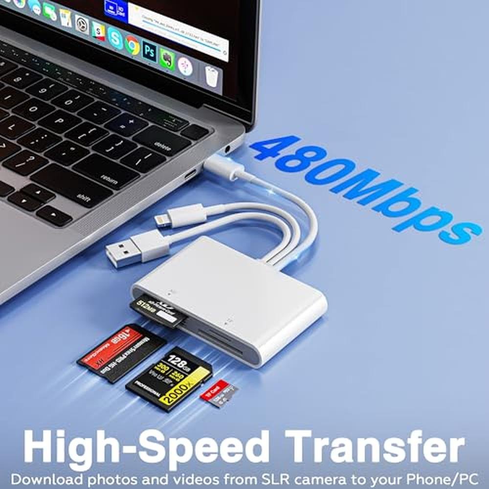 Memory Stick: Premium 4-in-1 USB-C Lightning USB-A to SD TF – In Use
