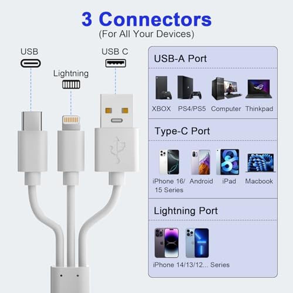Memory Reader: 4-in-1 Multi-Card Reader for iPhone & Devices – Side View