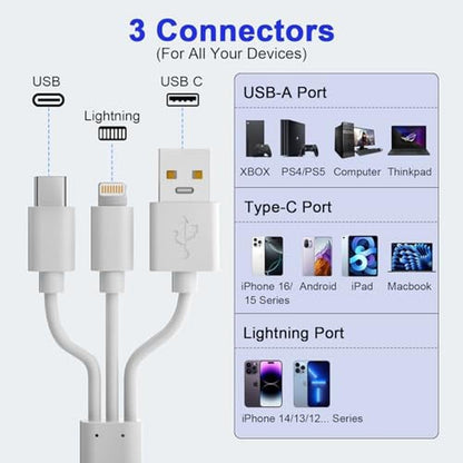 Memory Reader: 4-in-1 Multi-Card Reader for iPhone & Devices – Side View