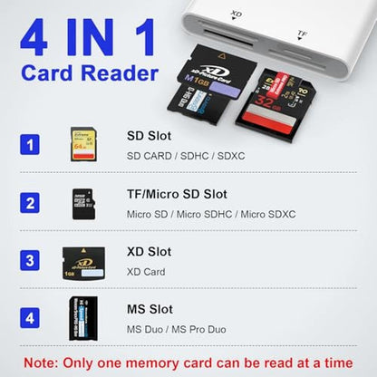 Memory Reader: 4-in-1 Multi-Card Reader for iPhone & Devices – Close-up Detail