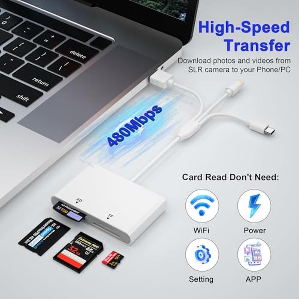Memory Reader: 4-in-1 Multi-Card Reader for iPhone & Devices – In Use