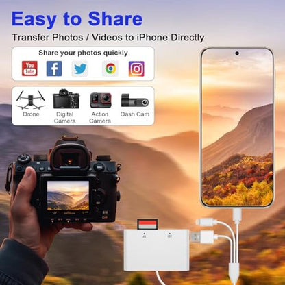 Memory Reader: 4-in-1 Multi-Card Reader for iPhone & Devices – Packaging