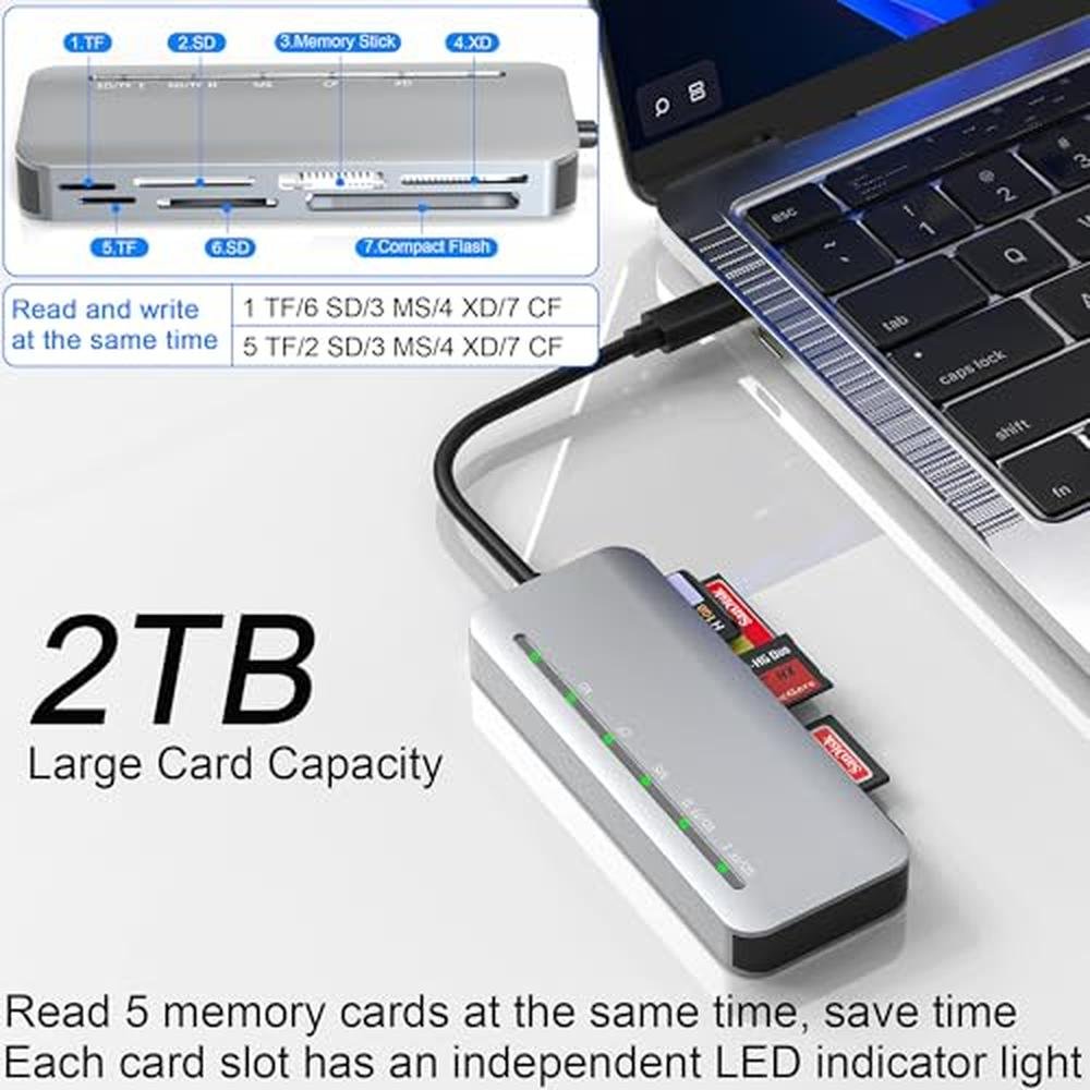 Memory Stick Pro Duo Card Reader – In Use