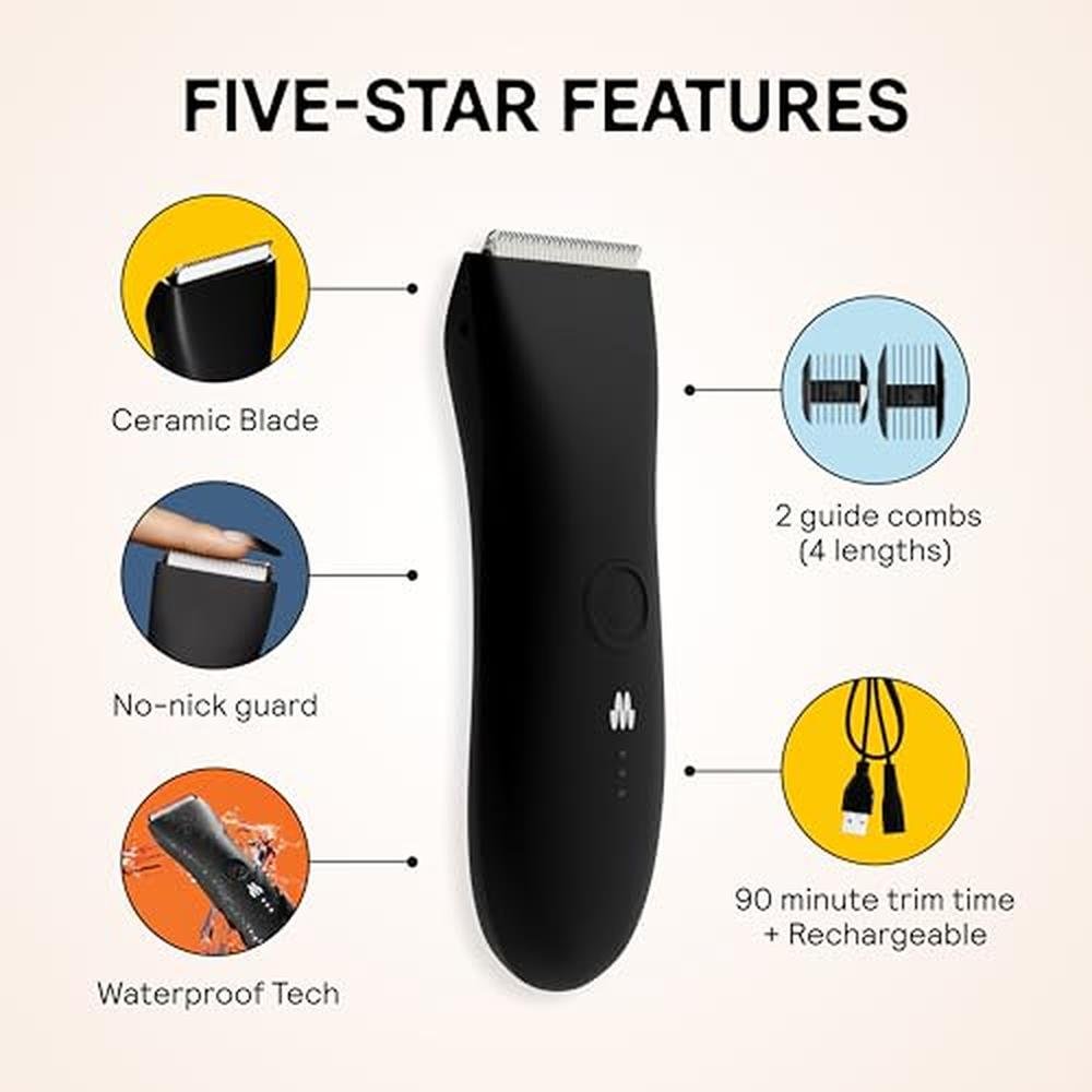 Trimmer Body: Meridian The Trimmer Original Electric Groin – Close-up Detail