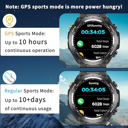 Military Watch: Rugged Smartwatch – Close-up Detail