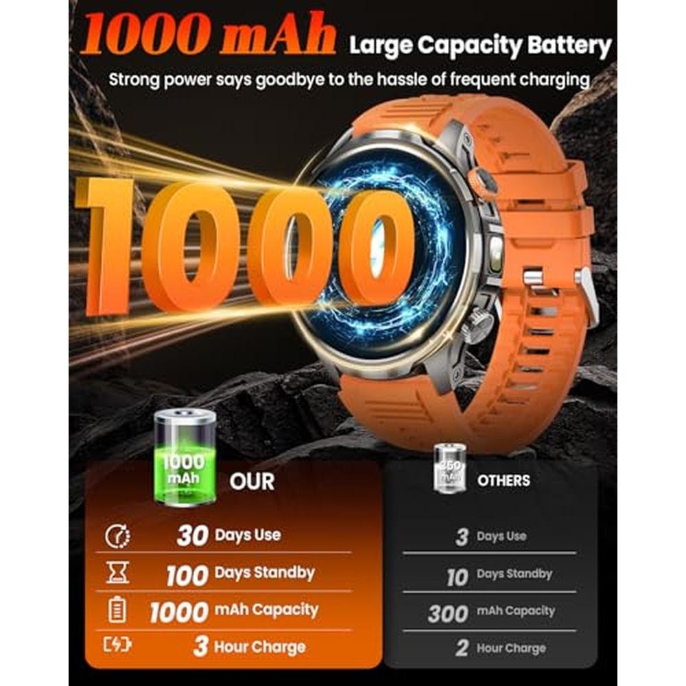 Men Watch: Military Smart Watch with 1000mAh 5ATM – Close-up Detail