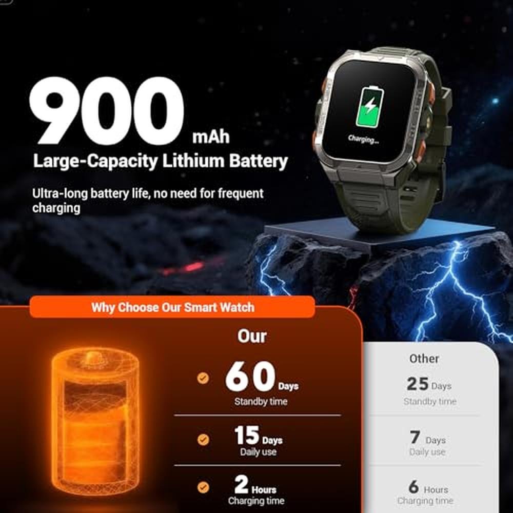 Fitness Watch for Men: Military Smart Watch with GPS – In Use