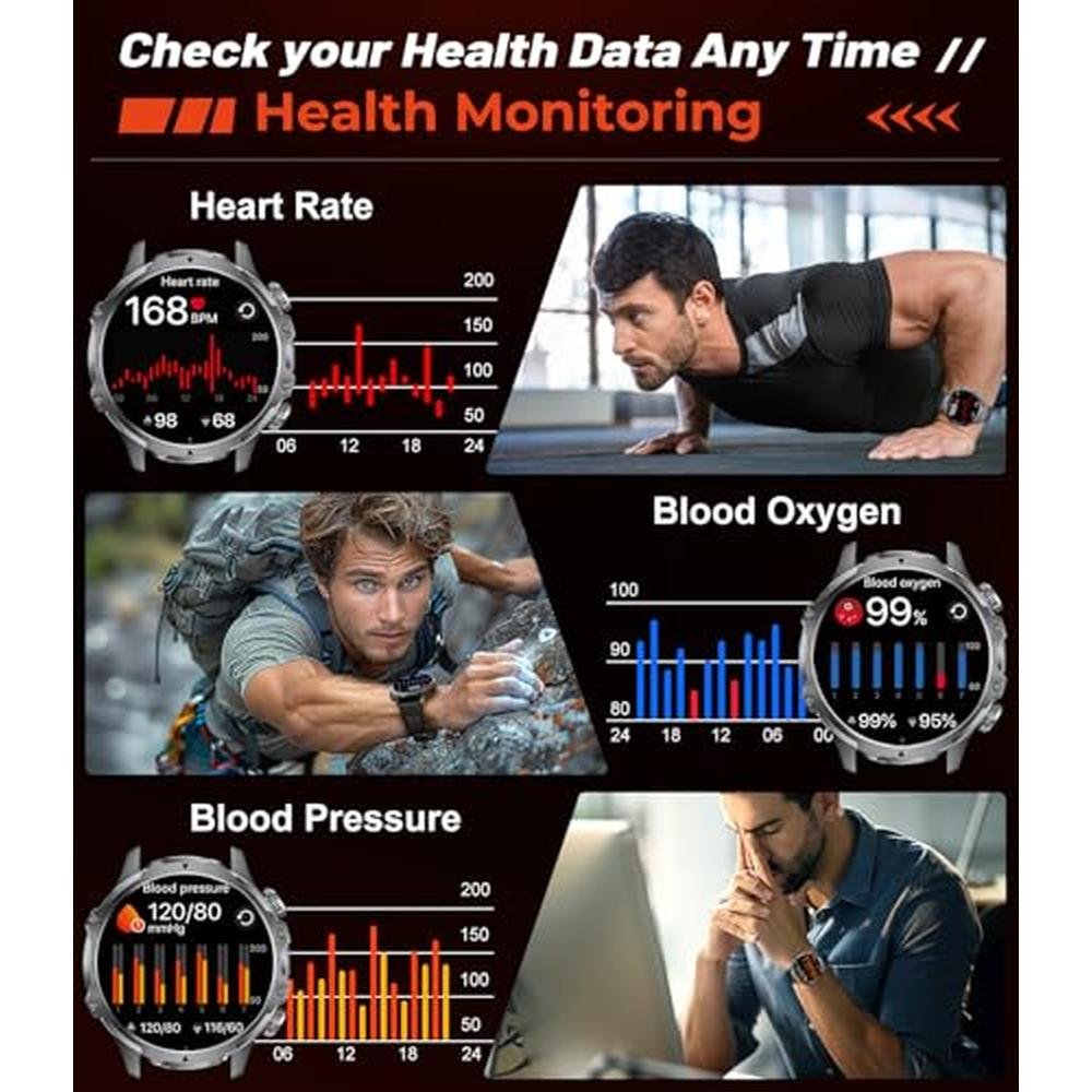 Tracker Military: Premium Smart Watch for Men 1.85 HD – In Use