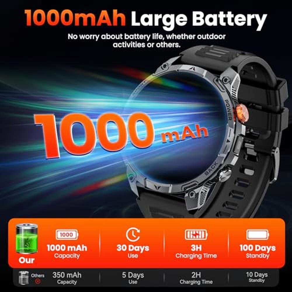 Watch Mingwear: Mingwear Military Smart Watches for Men – Side View