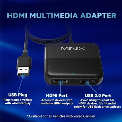 MINIX Car TV Mate: Premium CarPlay Adapter – Packaging