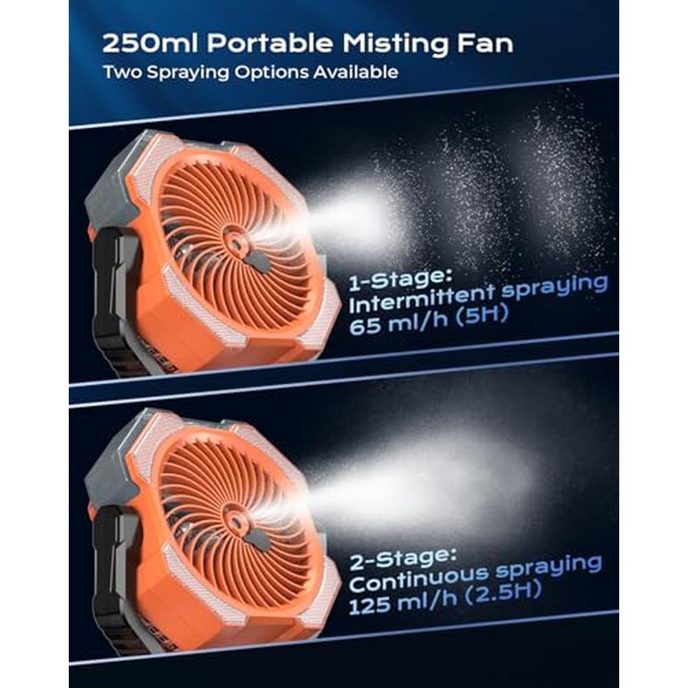 Misting Fan: Portable 9oz Water Tank 24000mAh Rechargeable – Side View