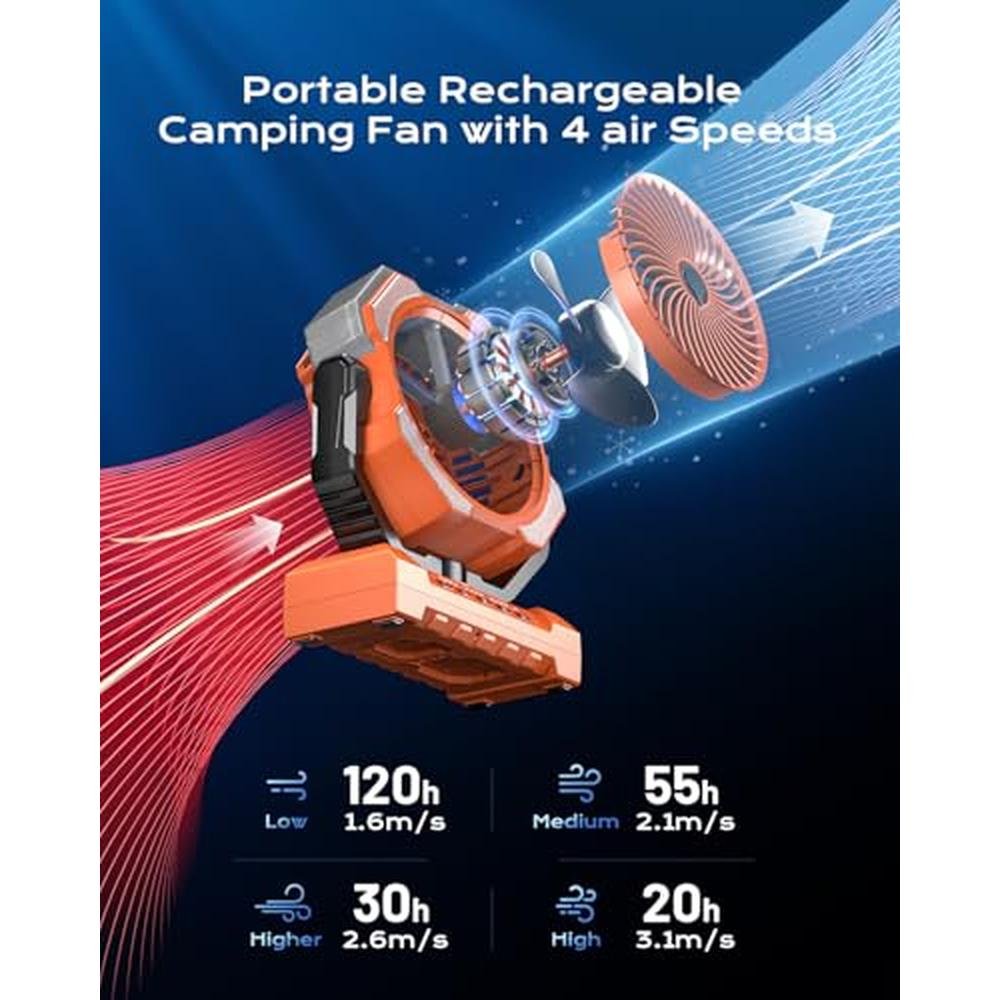 Misting Fan: Portable 9oz Water Tank 24000mAh Rechargeable – In Use