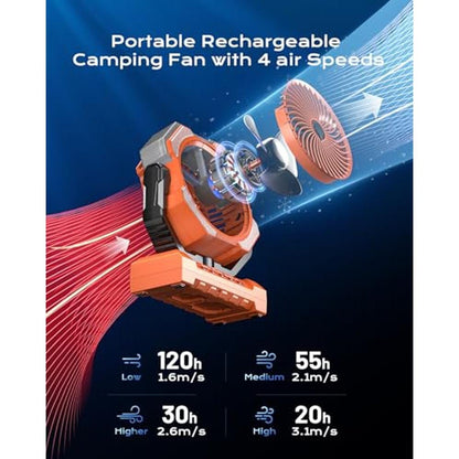 Misting Fan: Portable 9oz Water Tank 24000mAh Rechargeable – In Use