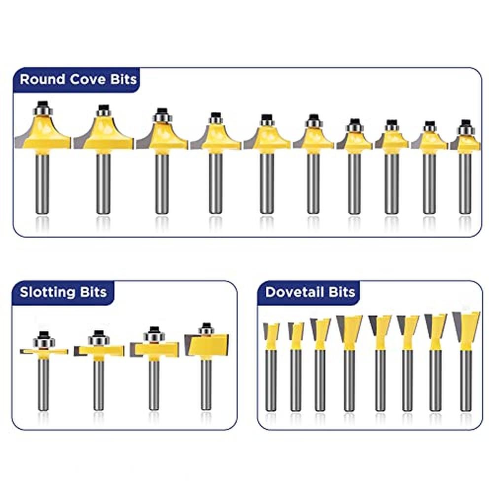 MNA 100 Piece Router Bits Set – Close-up Detail