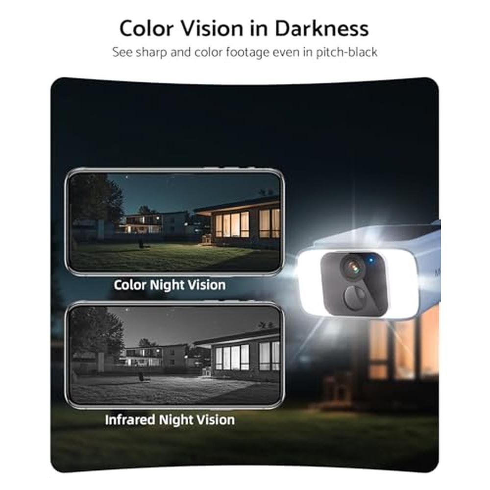 Solar Camera: Mocepo Solar Camera Outdoor Wireless 5G 4MP – Packaging