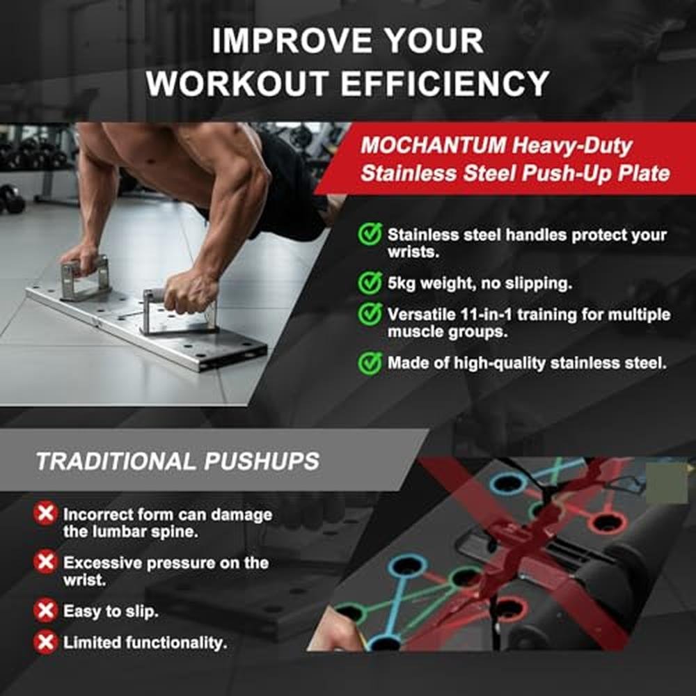 Mochantum Multifunctional Push Up Board – Close-up Detail