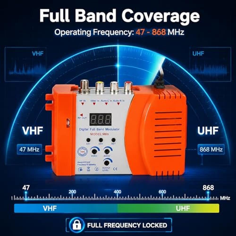 Modulator Converter: Weytoll Compact RF Modulator Audio – In Use