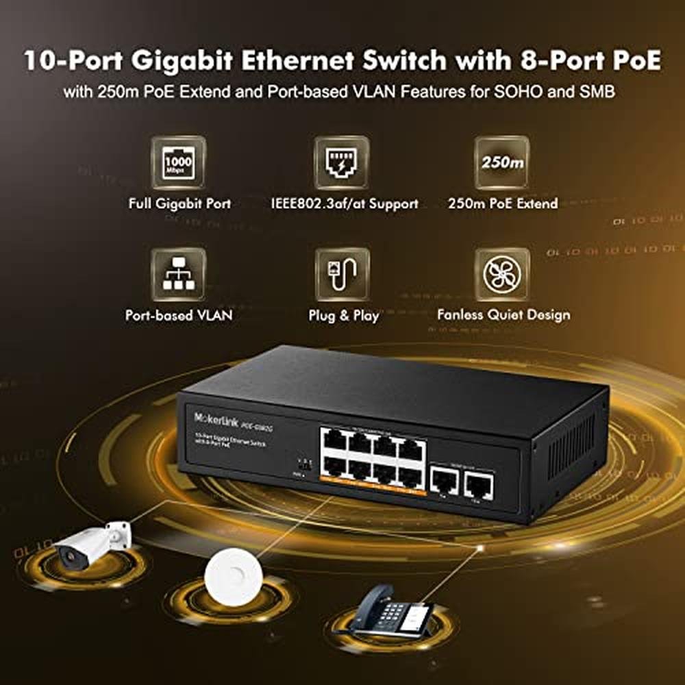 Poe Switch: MokerLink 10 Port Gigabit Poe Switch 8 GE Poe+ – Side View