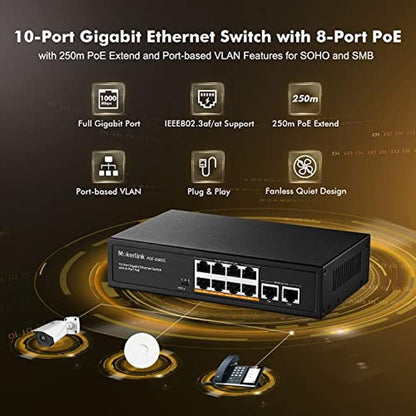Poe Switch: MokerLink 10 Port Gigabit Poe Switch 8 GE Poe+ – Side View