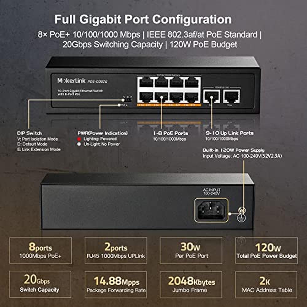 Poe Switch: MokerLink 10 Port Gigabit Poe Switch 8 GE Poe+ – In Use