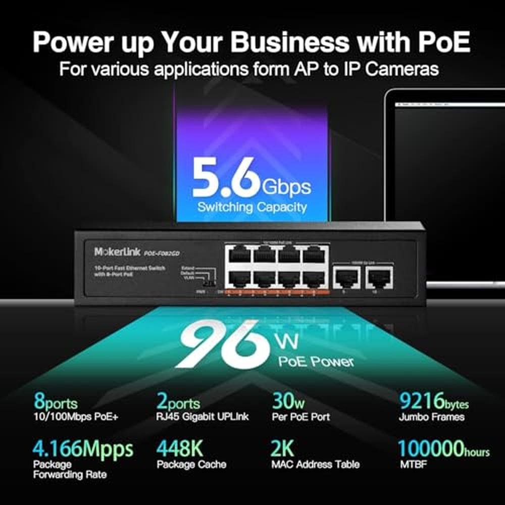 Port PoE Switch: MokerLink 10 Port PoE 8 Port PoE+ 100Mbps – Close-up Detail