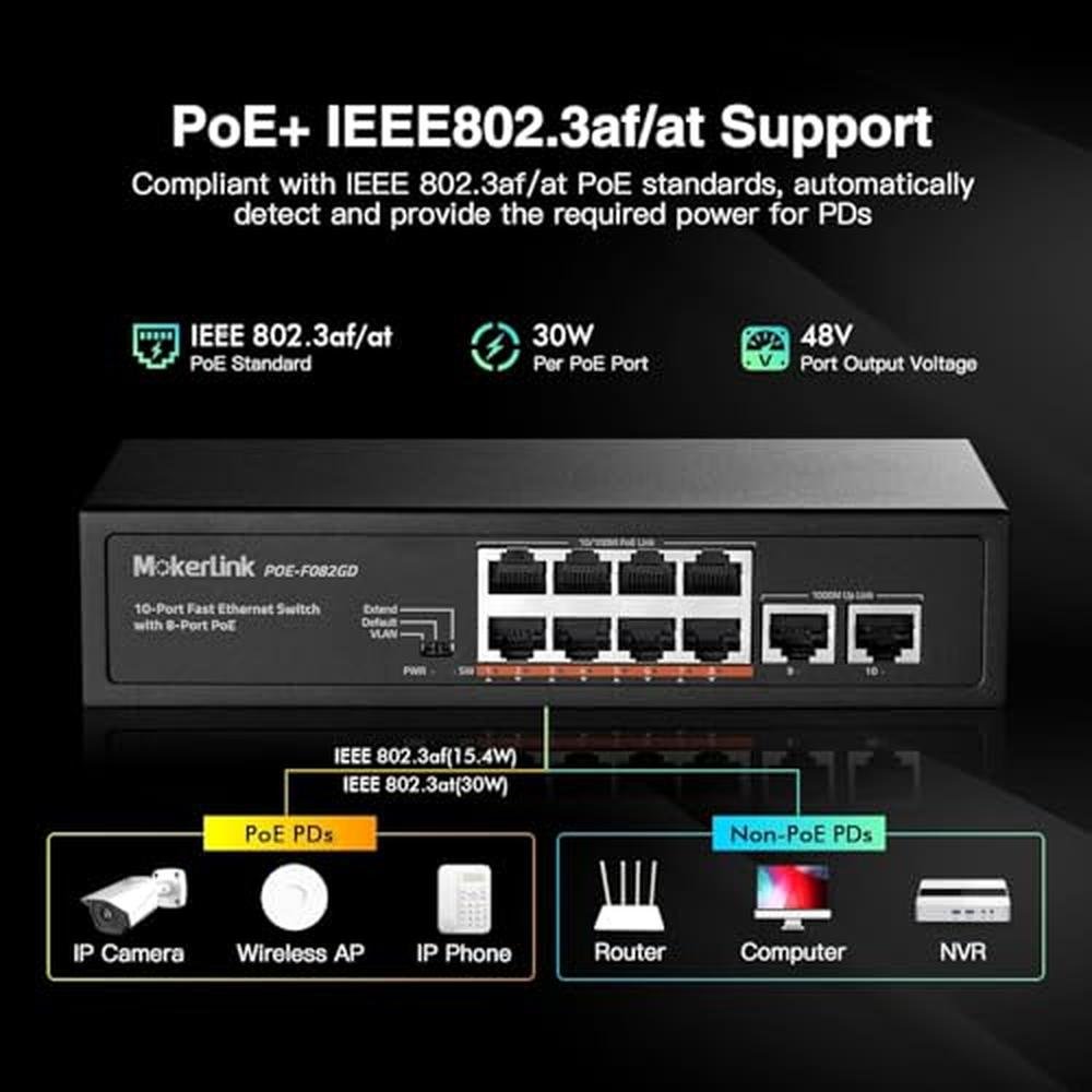 Port PoE Switch: MokerLink 10 Port PoE 8 Port PoE+ 100Mbps – In Use