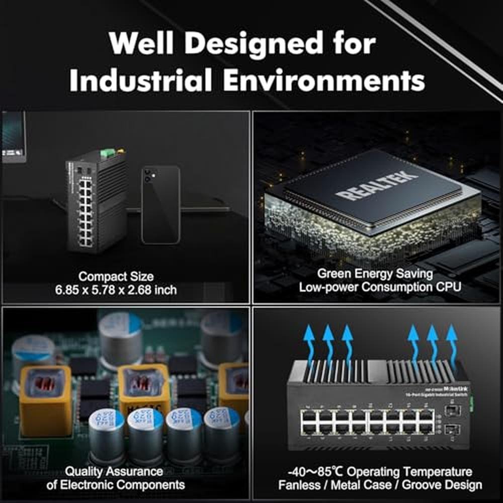 Gigabit Switch: MokerLink 16 Port Industrial DIN-Rail – Packaging