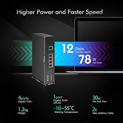 POE Mokerlink: 5-Port Gigabit POE Switch with 4 POE Ports – Close-up Detail