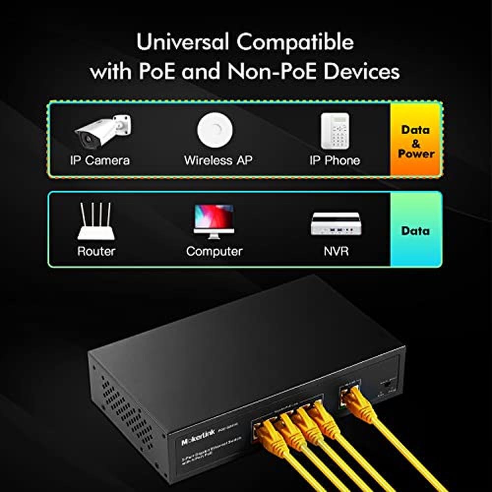 POE Mokerlink: 5-Port Gigabit POE Switch with 4 POE Ports – In Use