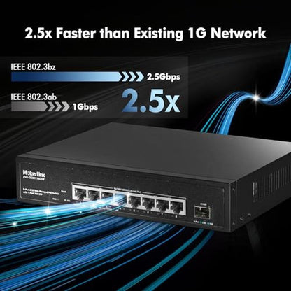 Port PoE Switch: MokerLink 8 Port 2.5 Gigabit PoE Web – Close-up Detail