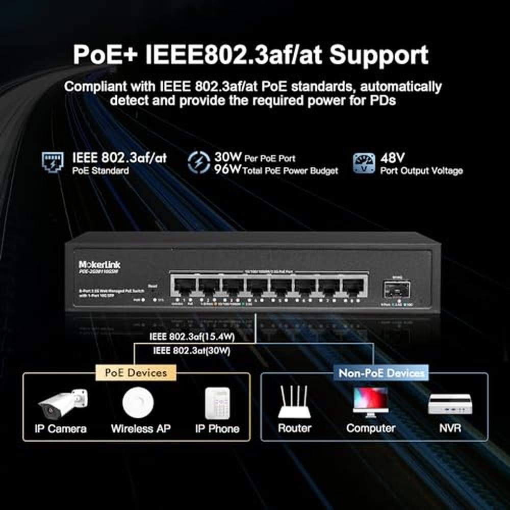 Port PoE Switch: MokerLink 8 Port 2.5 Gigabit PoE Web – In Use