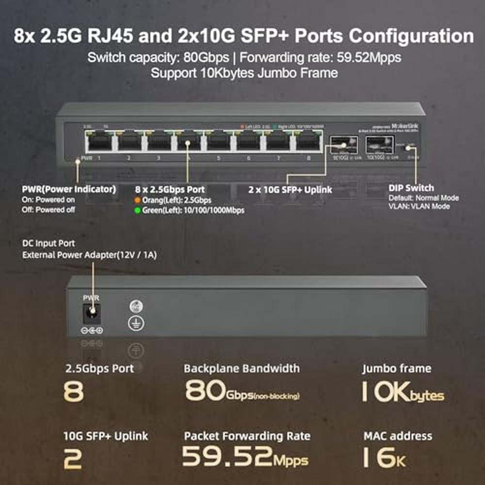 Switch MokerLink: MokerLink 8 Port 2.5Gigabit Ethernet – Packaging
