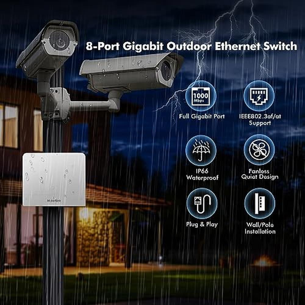 PoE MokerLink: MokerLink 8 Port Outdoor Gigabit PoE Switch – Side View