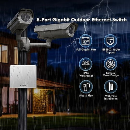 PoE MokerLink: MokerLink 8 Port Outdoor Gigabit PoE Switch – Side View