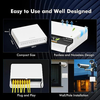 PoE MokerLink: MokerLink 8 Port Outdoor Gigabit PoE Switch – Packaging