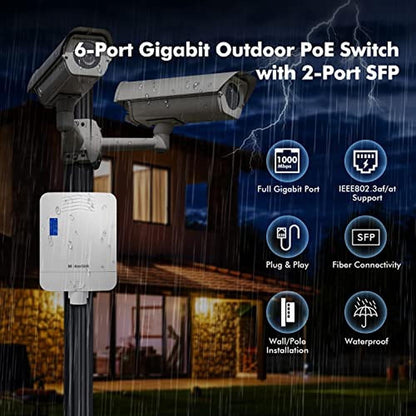 Gigabit PoE Switch: MokerLink Outdoor 6 Port 4 Gigabit PoE – Side View