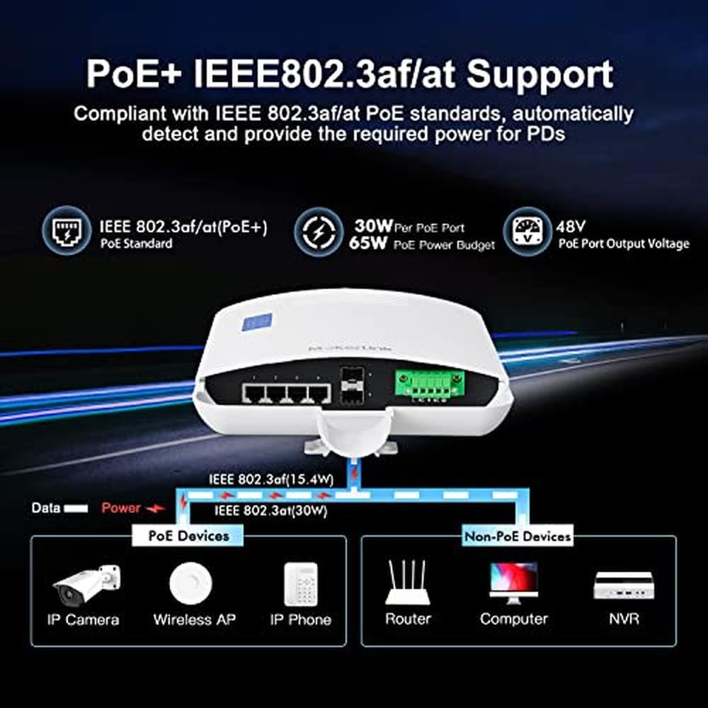 Gigabit PoE Switch: MokerLink Outdoor 6 Port 4 Gigabit PoE – Close-up Detail