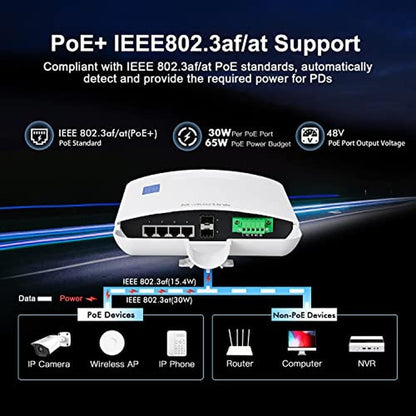 Gigabit PoE Switch: MokerLink Outdoor 6 Port 4 Gigabit PoE – Close-up Detail