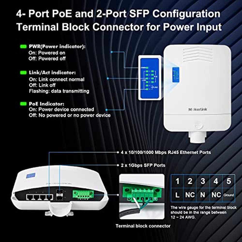 Gigabit PoE Switch: MokerLink Outdoor 6 Port 4 Gigabit PoE – In Use