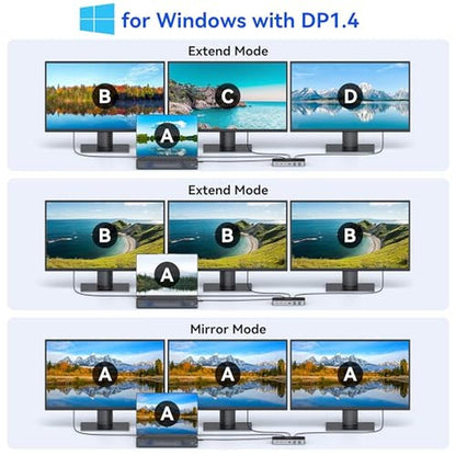 Dock Mokin: MOKiN 16-in-1 Laptop Dock USB-C Triple Monitor – Close-up Detail